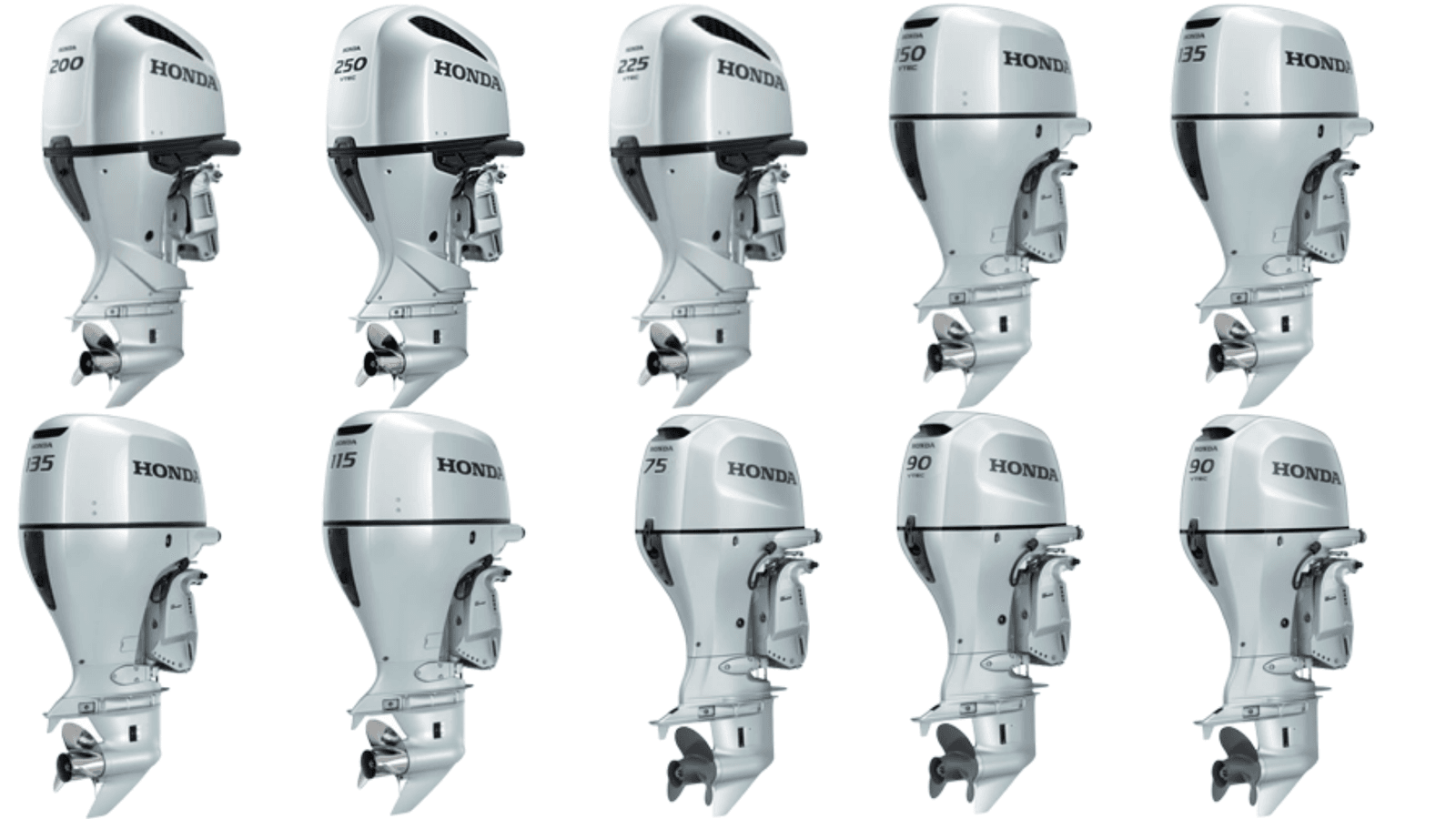 Honda BF 25 HP: The Ultimate Portable Powerhouse